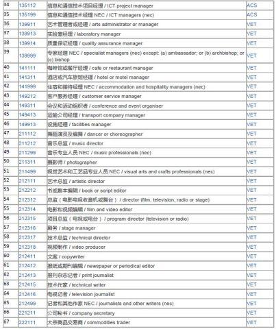 风景哥爆料清单最新,揭秘热门景点背后的故事与奇闻异事 第2张 风景哥爆料清单最新,揭秘热门景点背后的故事与奇闻异事 第2张